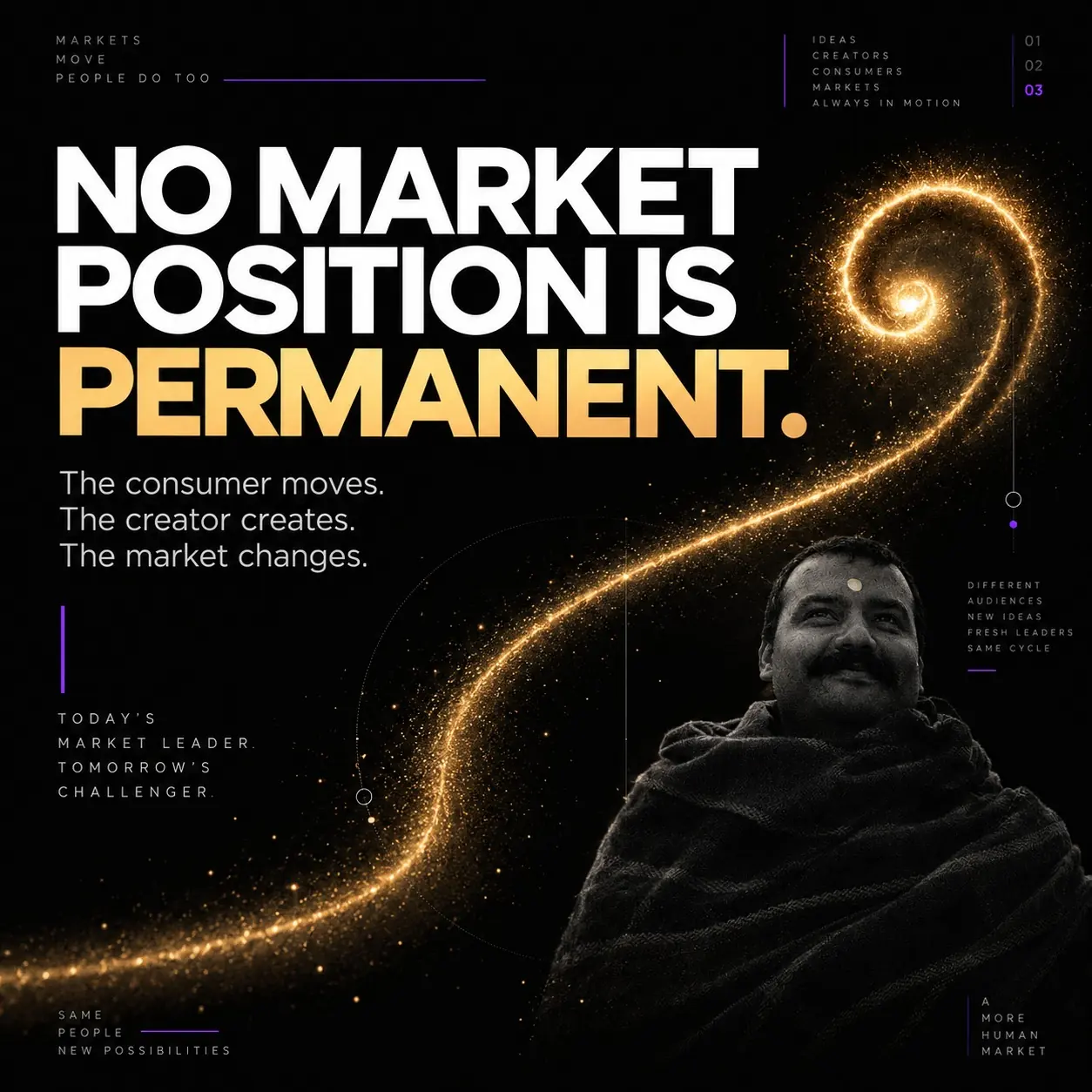 Editorial artwork reading “No market position is permanent” with the lines: the consumer moves, the creator creates, the market changes.