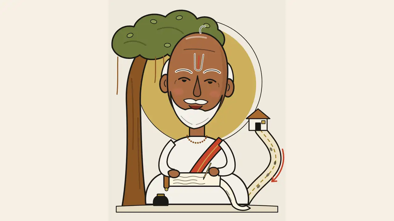 Goswami Tulsidas