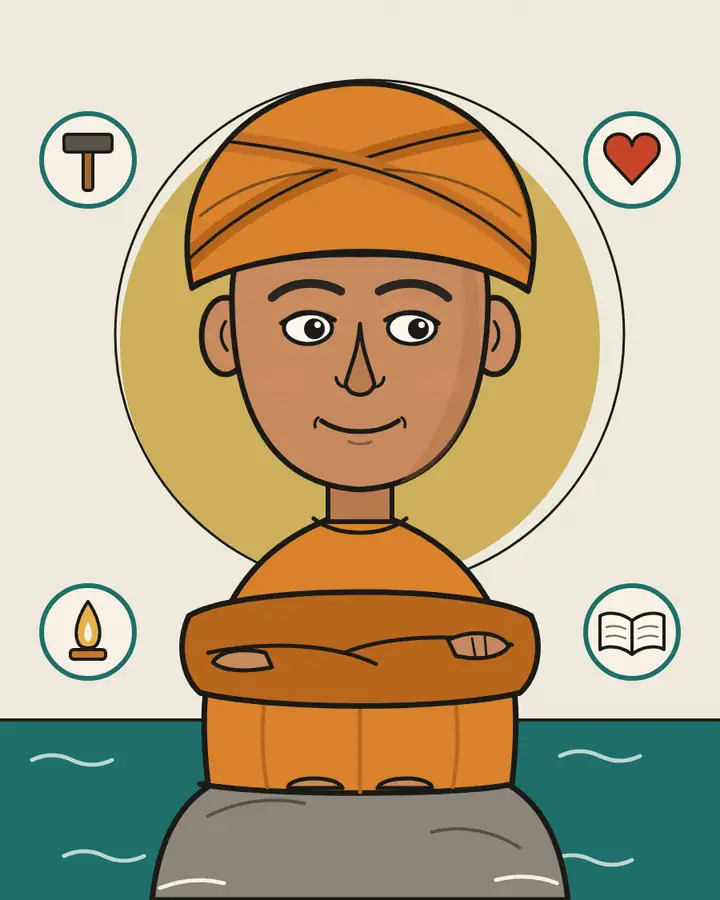 Swami Vivekananda