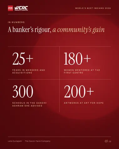 In numbers